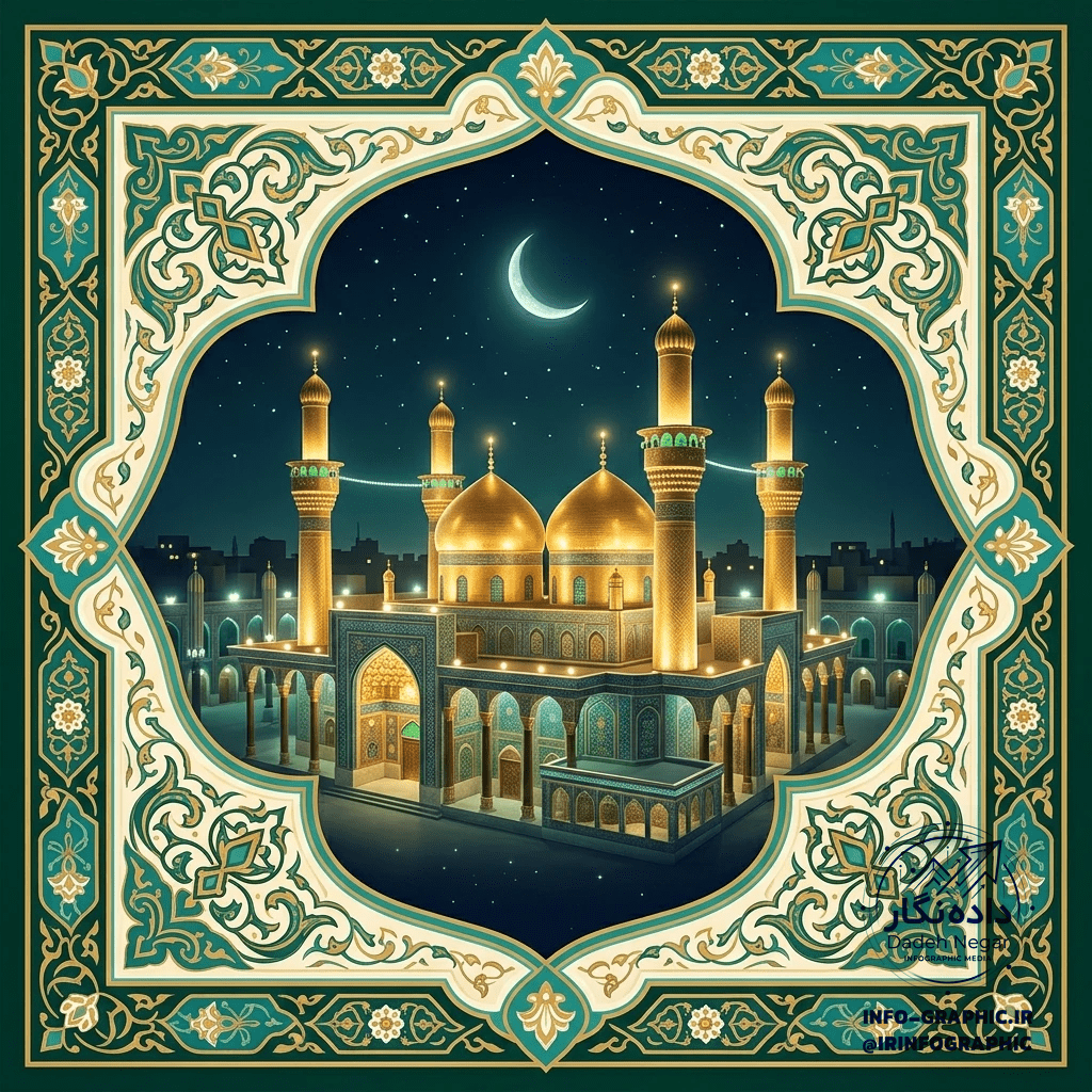 امام محمد تقی(ع) ، امام نهم شیعیان