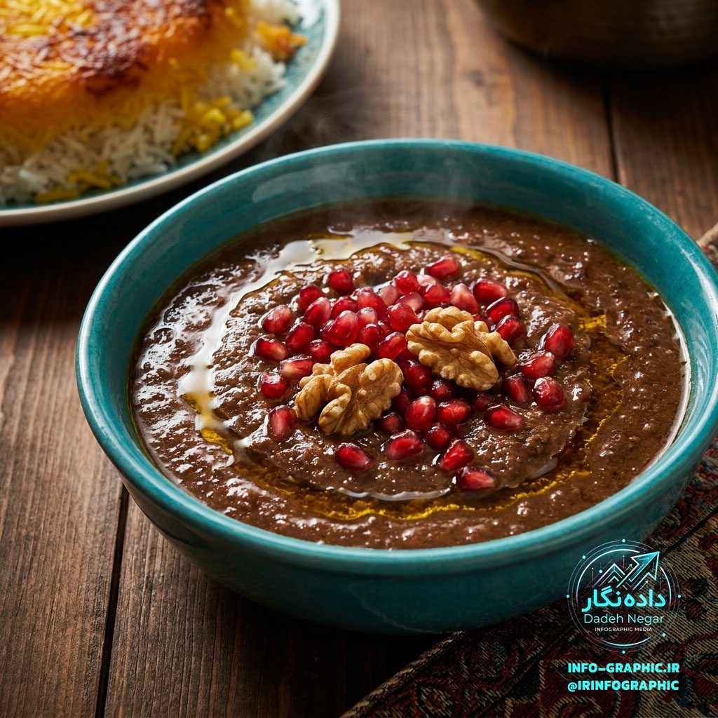 فسنجان در چند دقیقه